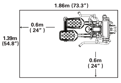 Basistips voor montage