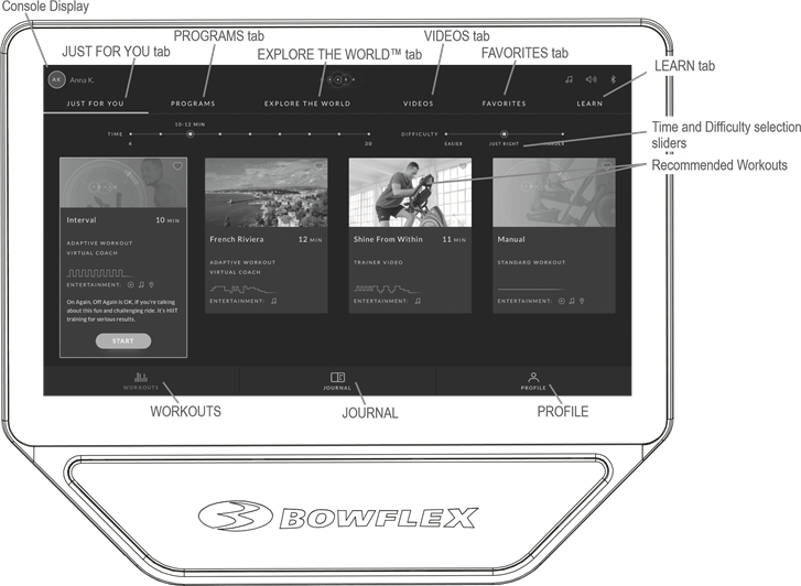 Console Overzicht