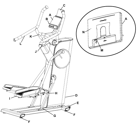 Machinefuncties