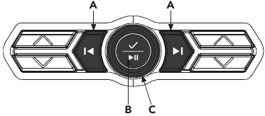 Audiobediening op de console