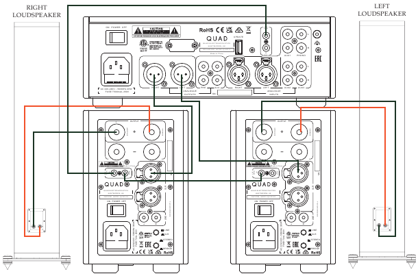 Systeemaansluiting - Brugmodus