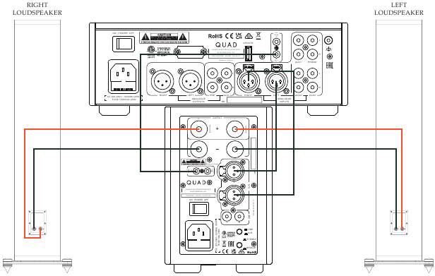 Systeemaansluiting - Stereomodus