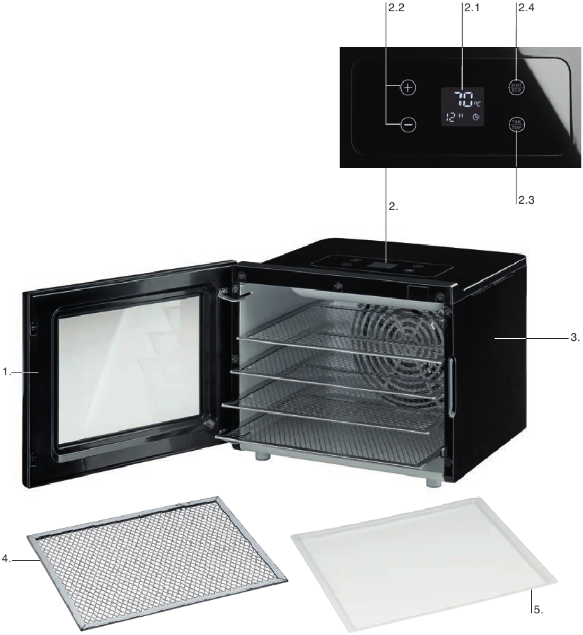 Overzicht van componenten