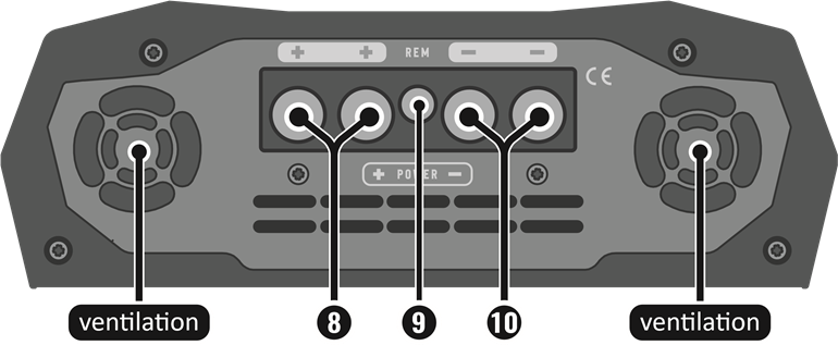 Stroomtoevoer