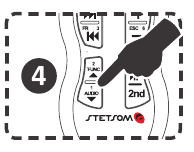 TX2-knop