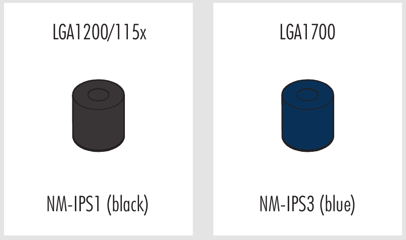 LGA 1700/1200/115x - De montagebeugels installeren - Stap 1
