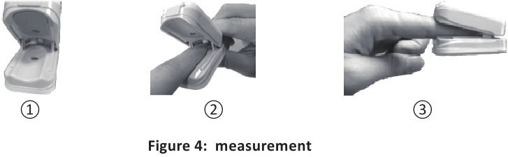 Bediening - Stap 1 - SpO2-meting