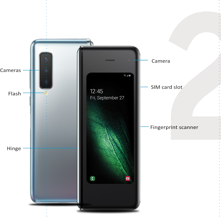 Over uw telefoon - Deel 2