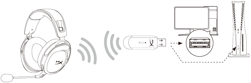 De headset gebruiken