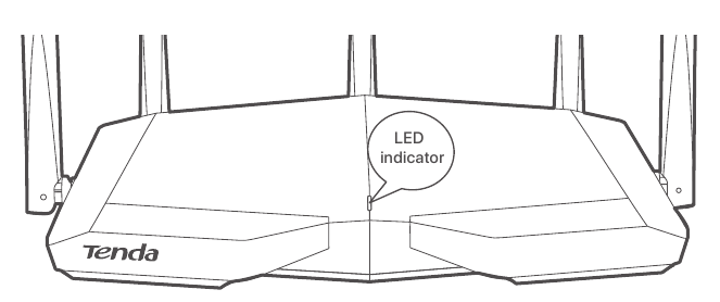 LED-indicatoren & Jack, poorten en knoppen - Deel 1