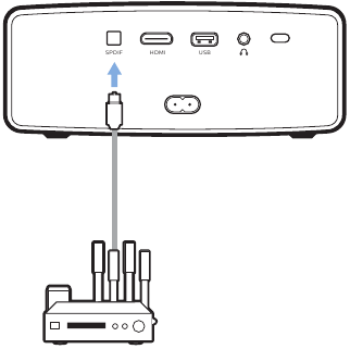 Aansluiten op apparaten via SPDIF - Stap 1