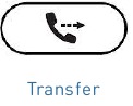 drukken om gesprek te accepteren
