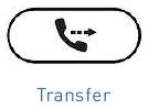 drukken om het gesprek te accepteren
