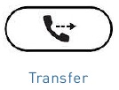 drukken om door te verbinden