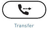 drukken om een gesprek door te verbinden