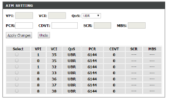 ADSL