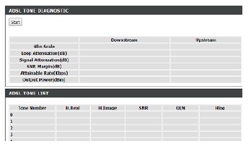 ADSL-test