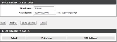 DHCP gereserveerd