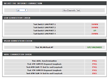 DIAGNOSTIC Test