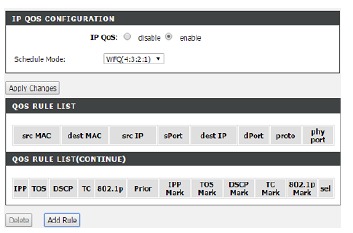 IP QoS-configuratie - Stap 1