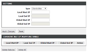 NAT IP Mapping
