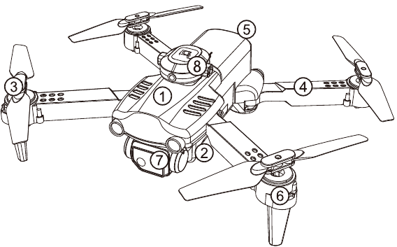 Productdiagram