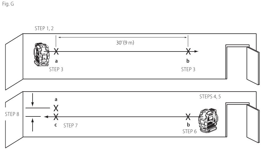 Nauwkeurigheid controleren &ndash; Horizontale straal, hellingsrichting
