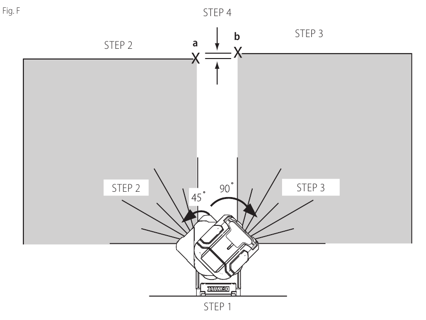 Nauwkeurigheid controleren &ndash; Horizontale straal, scanrichting 