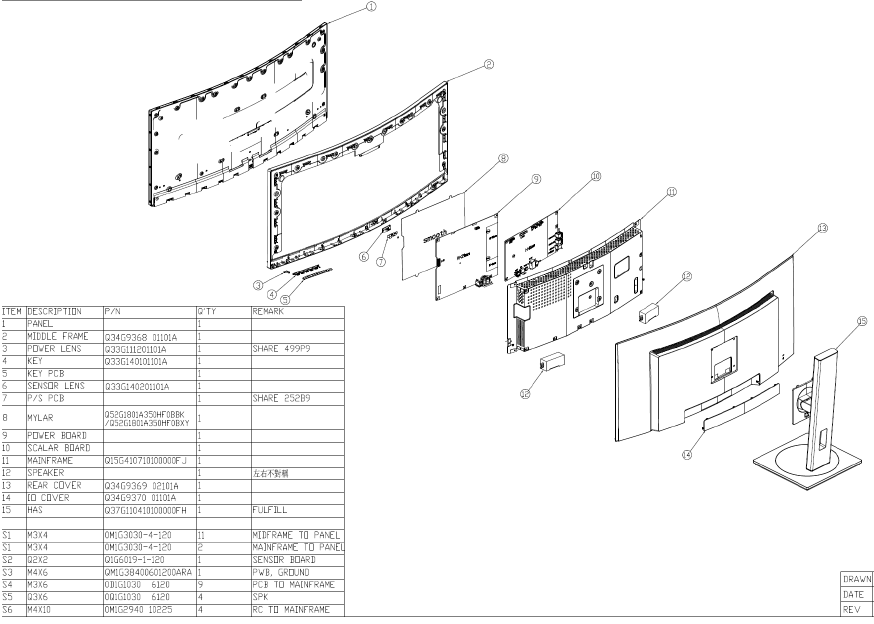 Exploded view-diagram met lijst met items