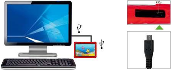 Verbinding maken met een computer