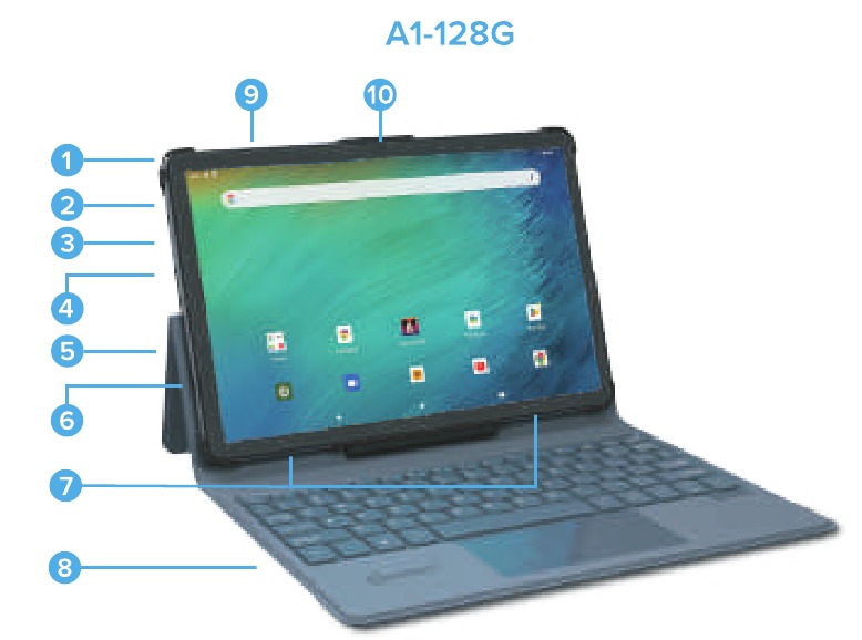 Hardware-overzicht - Deel 1