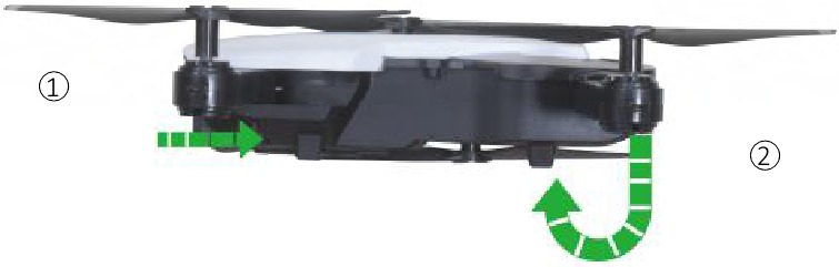 Drone inklappen