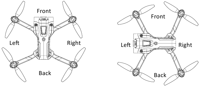 VLUCHT - Bediening in Headless-modus