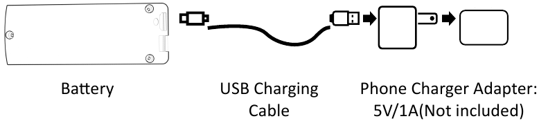 VOORBEREIDING VOOR HET VLIEGEN - De Batterij opladen