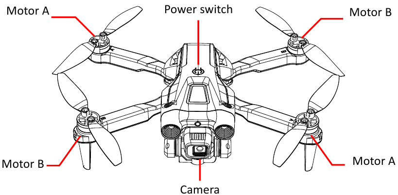 PRODUCTDIAGRAM