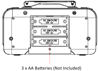 Batterij-installatie afstandsbediening