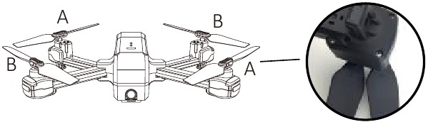 Correcte positionering van de propellers
