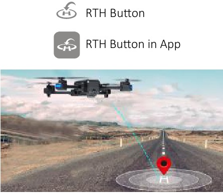 Vlucht - De functie Smart Return To Home gebruiken
