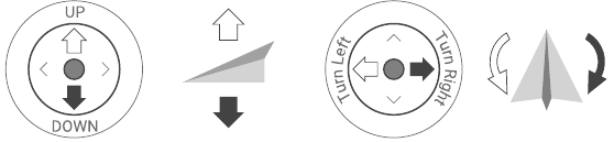 AFSTANDSBEDIENING - Throttle Joystick