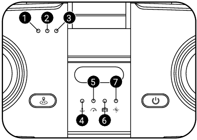 TRANSMITTERFUNCTIES - Deel 2