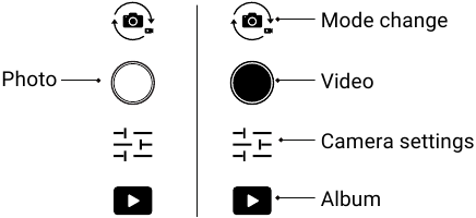 Vlucht - Foto's en video's maken