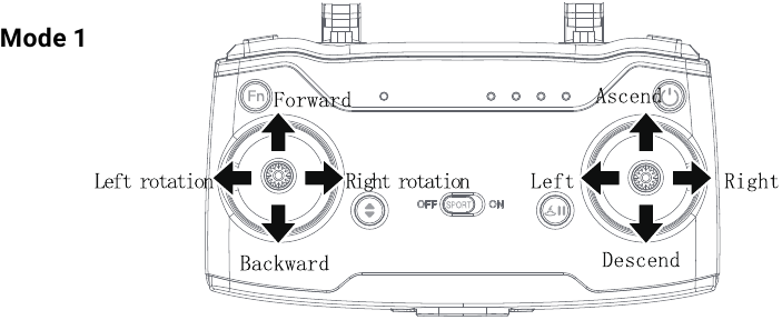 Joystick-modus - Modus 1