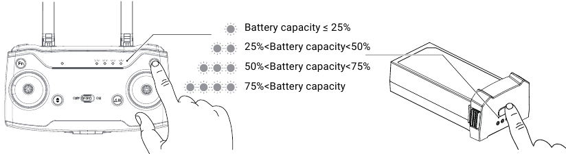 Lithiumbatterij - Levensduur batterij controleren