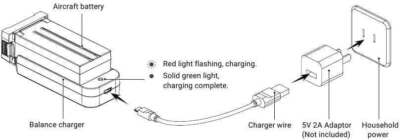 Lithiumbatterij - De batterij van het apparaat opladen