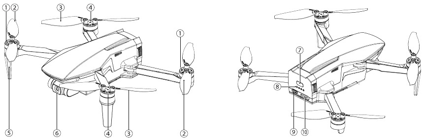 Productdiagram