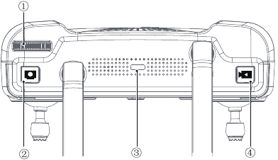 Diagram afstandsbediening - Deel 1