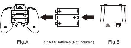 BATTERIJINSTALLATIE AFSTANDSBEDIENING
