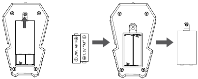 Batterij installatie afstandsbediening