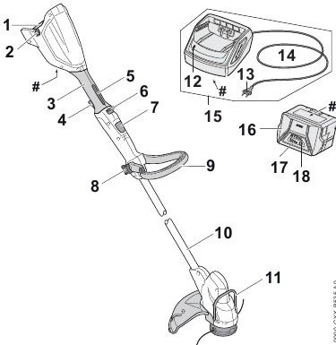 Overzicht - Trimmer, batterij en oplader