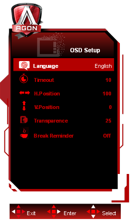 OSD-instelling